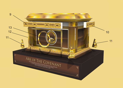 ark of the covenant