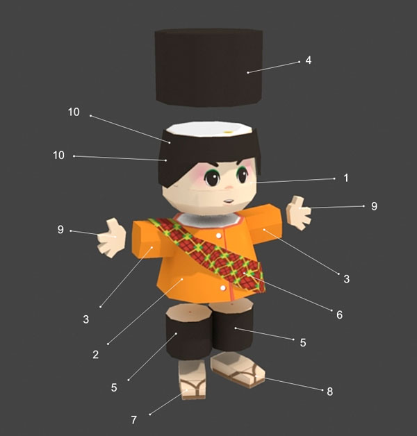 Unyil - Puppet Show Character