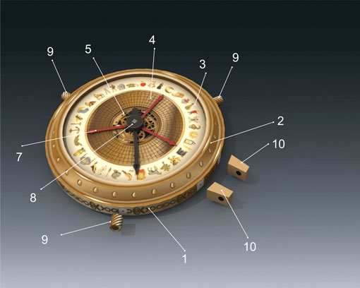 Alethiometer 3D Model - His Dark Materials on Vimeo