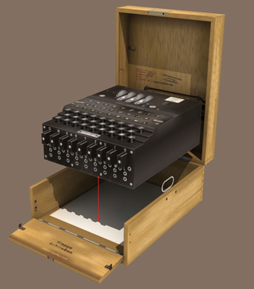 Enigma Machine